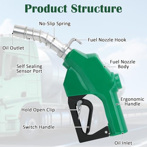 1'' NPT Automatic Fuel Nozzle with Fuel Hose Swivel & Hook, Auto Shut-Off Aluminum Alloy Diesel Nozzle Max Flow Rate 30 GPM, 19/16" (OD=30mm) Spout for Diesel, Gasoline, Biodies by Norar - Image 4