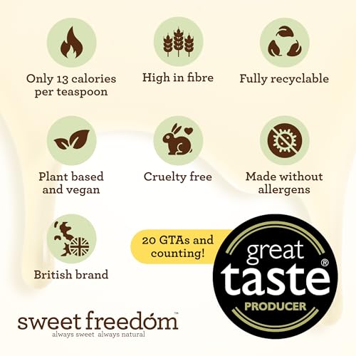 Sweet Freedom CHOC SHOT Coffee - 320 g | Natural Great Taste With Sweetness Derived from Fruit | Ideal for Coffee, Baking & Dessert | No Preservatives or Allergens | Vegan | Only 13 Cal Per Teaspoon