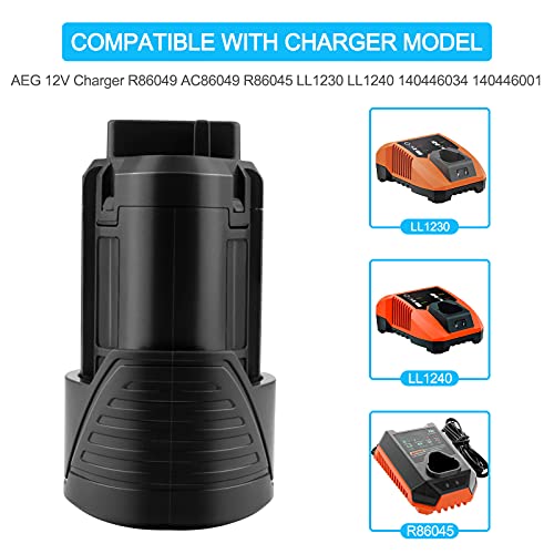 ADVTRONICS 12V 2,5Ah batteria di ricambio agli