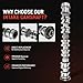 HYR 05047913AD Right Side Intake Camshaft Fit for 2016-2024 3.6L Chrysler Pacifica Voyager Jeep Gladiator Wrangler Grand Cherokee Dodge Durango Ram 1500 V6 5047913AA 5047913AB 5047913AC