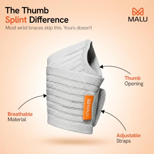 Image of Ortho Wrist Brace with Thumb Support for Pain Relief from Arthritis, Sprains, Tendonitis, and Carpal Tunnel | Wrist Support with Adjustable Strap for Men & Women | Lightweight, Breathable Stabilizing Brace-Universal Fit