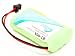Uniden DECT1580 Battery - Replacement for Uniden Cordless Phone Battery (1200mAh, 2.4V, NI-MH) - Compatible with BT-1007, DCX150, DECT1580, EZX290, DECT1560, DECT1580-2, CEZAi2998, DECT1480-3, DECT1588-2