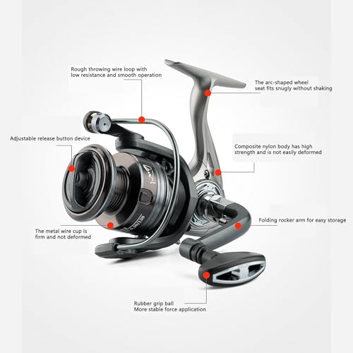 Lvpradior 10kg High Braking Force Spinning Reel | Heavy Duty Saltwater/Freshwater Fishing Tackle for Trout, Perch, Pike, Salmon, Carp | Professional Carp Fishing Reel for Anglers (HJ3000) - Image 2