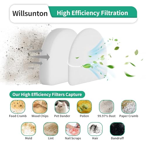 AZ4002 Replacement Filters for Shark POWERDETECT Upright Vacuum Cleaner AZ4000 AZ4002 AZ4000C, 2 Foam & 2 Felt Filters Compare to Part #XFAZ4000