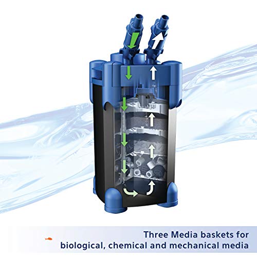 Aqueon QuietFlow Canister Aquarium Filter 100-150 Gallons by Aqueon - Image 7