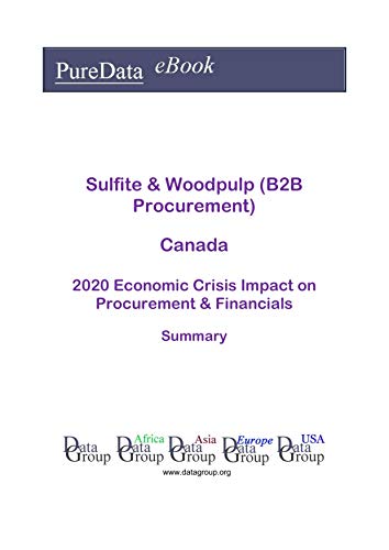 Sulfite & Woodpulp (B2B Procurement) Canada Summary: 2020 Economic Crisis Impact on Revenues & Finan