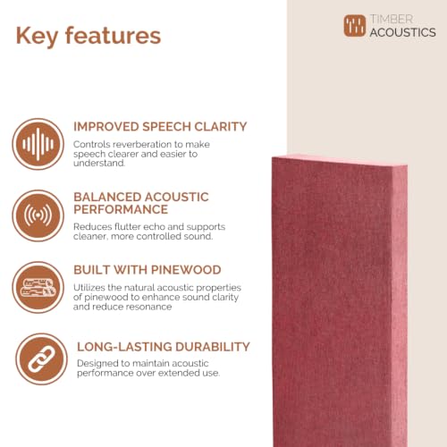 Image of Timber Acoustics | X14 Control Absorption Panels | Rockwool | German Pine | Room Acoustics & Soundproofing | 1' x 4' x 3 inch [Set of 3] NRC > 0.90 (Wine)