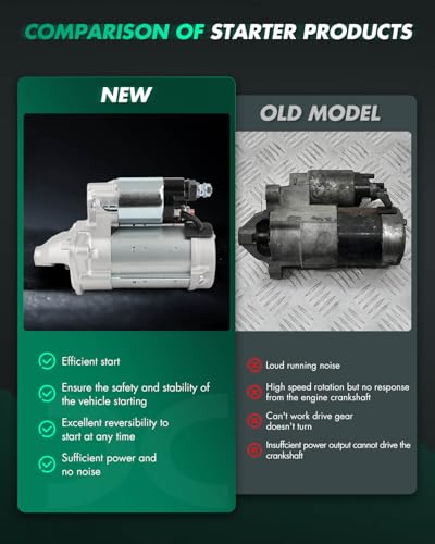 Image of SCITOO Starter Motor fit for Pontiac for Vibe 1.8L 2009-2010,for Toyota for Corolla 1.8L 2009-2012,for Toyota for Matrix 1.8L 2009-2011 Replacement Starter 19049