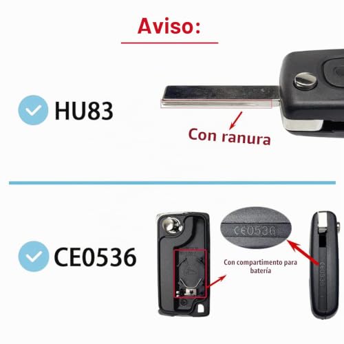 Mandos a distancia 433 MHz ID46 programables compatibles con Peugeot y Citroën CE0536 3
