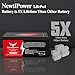 36V 100Ah Golf Cart Lithium LiFePO4 Battery, 200A BMS Grade A Cells Deep Cycle Rechargeable Battery,10000+ Cycles,Perfect for Golf Cart,Off Grid Applications