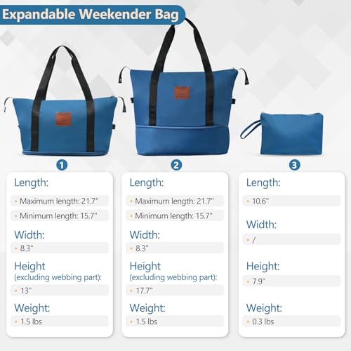 Hardshell Luggage Sets 3 Piece Carry-on Suitcases with Wheels, TSA Lock for Men Women, Blue (20in)4