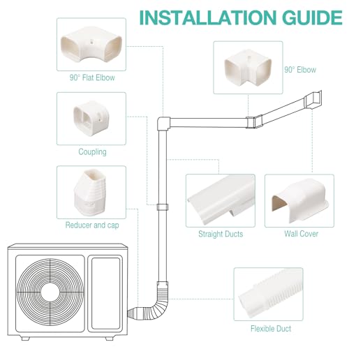 3" 20 ft Mini Split Line Set Cover, Decorative PVC Tubing AC Kit, White by OSMOFUZE - Used condition - Image 3