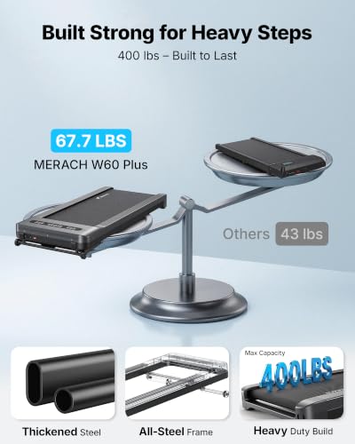 Image of MERACH UltraWalk W60 Walking Pad Treadmill with 12% Auto Incline, Under Desk Walking Pad 400lb Capacity, Max 3.5HP Heavy Duty Walking Pad with Incline for Tall People with BT Speaker, RGB Light & APP