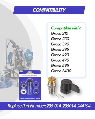 Image of 235014 Prime Spray Drain Valve and 244194 Pump Repair Packing Kit, Replacement for Graco 190ES 210 230 295 390 395 490 495 595 3400 Airless Paint Sprayers