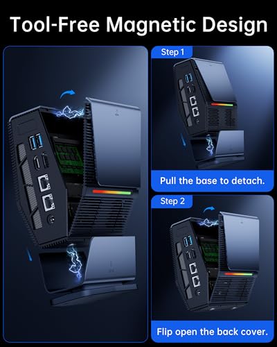 Mini PC AMD Ryzen 7 8745HS 16GB DDR5 1TB SSD Dual 2.5G LAN WiFi6E Triple 4K — view 4