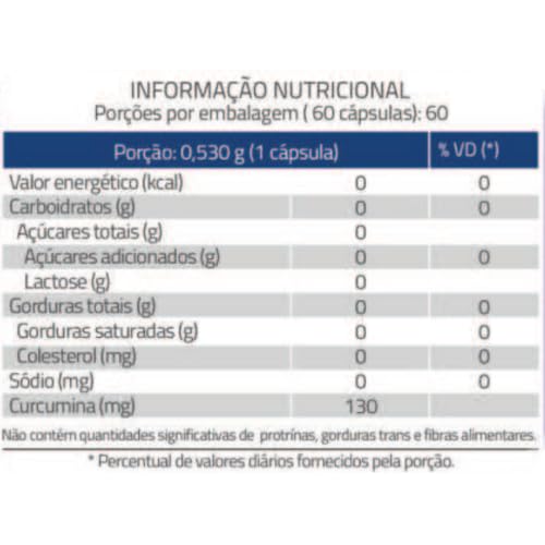 Cúrcuma 130mg Catarinense 60 cápsulas