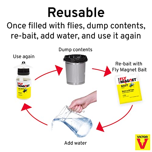 Victor M380 Outdoor Reusable Fly Magnet - Poison Free Fly Killer And Trap With Bait (Pack Of 2) #TOP6