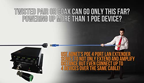 Image of High Distance 4 Port 1000m 3280ft PoE LAN Extender Over Twisted UTP kit BNC or Copper Wire - PoE Camera or Any Remote Ethernet Device Repeater Booster Bridge - Distance 500m - BNC Adapter in Set