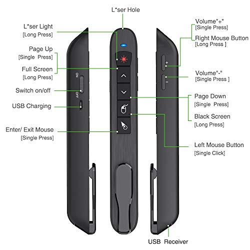 DinoFire Air Mouse Green Light Presentation Remote Control USB Rechargeable Presentation Clicker Wireless Presenter RF 2.4 GHz Powerpoint Clicker Slide Advancer Changer Mac/Laptop/Computer - Thumbnail 6