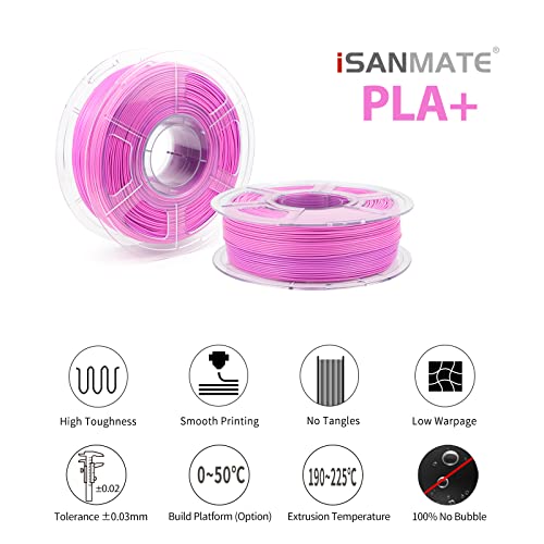 Image of iSANMATE PLA+ Rainbow Filament, Gradient Multicolors, Color Change, 3D Printing Filament 1KG