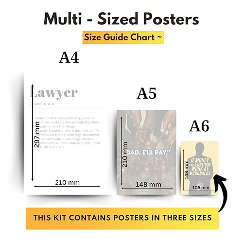 Image of Yellow Town India Law School Motivation Poster Kit | Set of A3 Posters for Law Students, Aspiring Lawyers & Advocates | Inspirational Wall Art for Study Rooms, Hostels & Offices