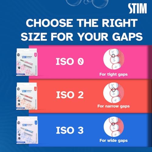 Image of STIM Interdental Flexible Interdental Brush | 10 Brushes