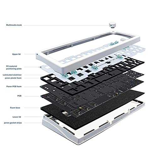 Kit Clavier Mécanique GMK67 RGB Bluetooth 2.4G sans Fil Custom