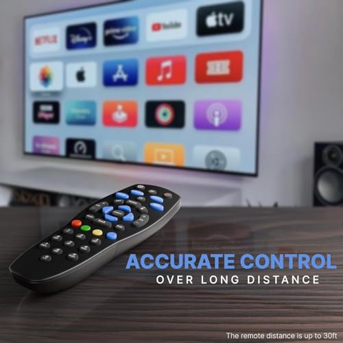 Image of ZdalaMit Original Remote Control for Tata Sky Setup Box Compatible with Tata Sky Set Top Box (SD /HD)