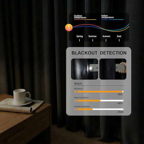Image of hoeflife Room Divider Curtains Blackout Floor to Ceiling Curtain with Hook Wall Mount Sliding Door Curtains Ceiling Mount Extra Wide Curtain Wall Divider for Room Separation (Black, W180 x H120 Inch)