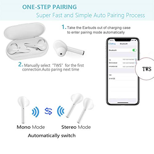 Auricolari Bluetooth Senza Fili, IPX6 Impermeabile...