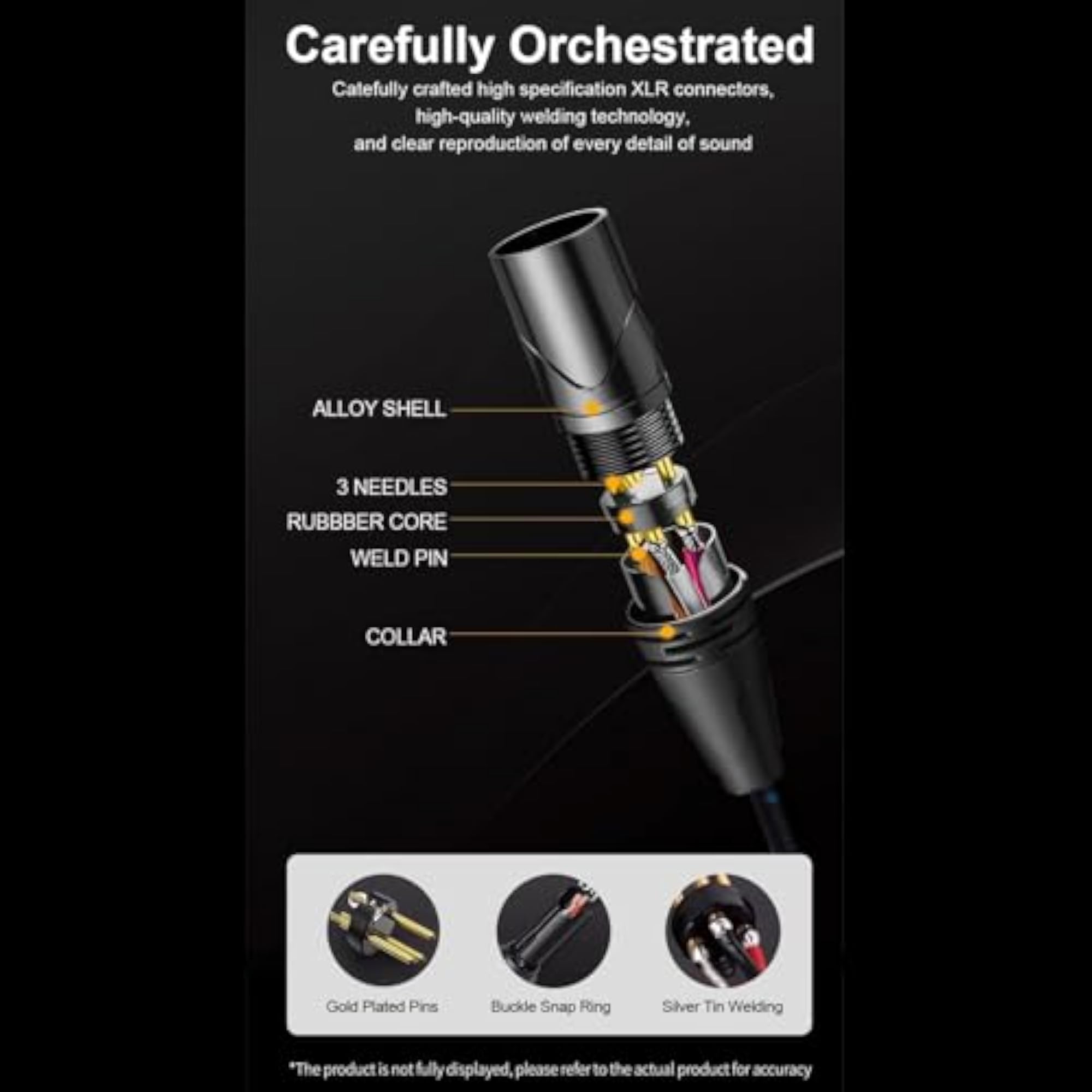 TypeC to XLR Audio Cable for Audio Equipment