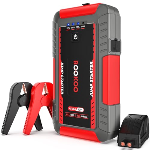 BOOKOO Jump Starter 4500A,12V Portable Car Battery Jump Starter for All Gas & 10L Diesel Engines,Battery Pack with Jumper Cables,PD Fast Charging USB QC3.0 DC Output,LED for Roadside Emergen