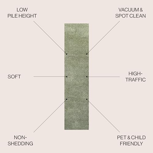 JONATHAN Y Haze Solid Low-Pile Green Runner Rug 2x14, Coastal,Bohemian,Minimalist,Classic, Easy-Cleaning for Living Room,Bedroom,Kitchen,Pet Friendly,Non-Shedding (SEU100O-214) by JONATHAN Y - Used condition - Image 2