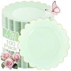 Sage Green with Gold Rim