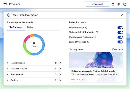 Malwarebytes Premium - 1-Year | 5-Device