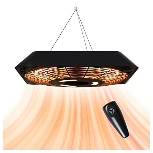 Star Patio Electric Patio Heater, Outdoor Heater with Remote and Touch Switch, 750W/1500W Infrared Hanging Heaters with SQUARE SHAPE Black Finish, IP45 Waterproof, STP1568-RMLED-SQN2025