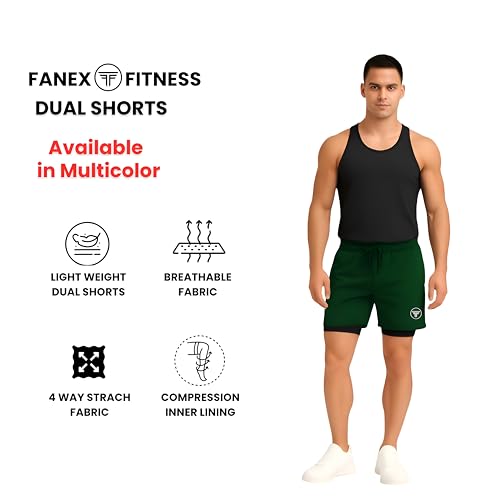 Image of Men's 2 in 1 Active Dual Shorts with Inner Tights Layer & Compression Liner, Double Layer Athletic Short for Running, Gym & Sports