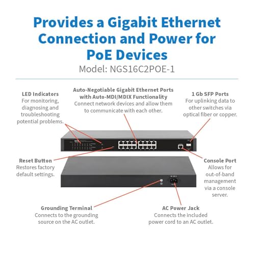 Image of Eaton Tripp Lite Series 16-Port Gigabit Managed PoE+ Switch with 2 SFP Ports, Easy Smart Web‑Managed Layer 2 Ethernet Splitter, 220W, 1 Gbps, 1U Rack Mount or Desktop, 3‑Year Warranty (NGS16C2POE-1)