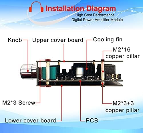 Image of ZK-MT21 Bluetooth 5.0 Subwoofer Amplifier Board, 50W x 2 100W 2.1 Channel Power Audio Stereo Amplifier, Tone Board Bass AMP, AUX Input