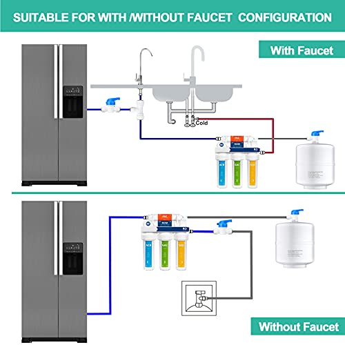 Haochen Safe Ice Maker/Refrigerator Water Line Kit, Fridge Water Line Connection And Icemaker Installation Kit (Install Easily) For Reverse Osmosis Systems & Water Filters(1/4" & 3/8" Output) (White) #TOP4