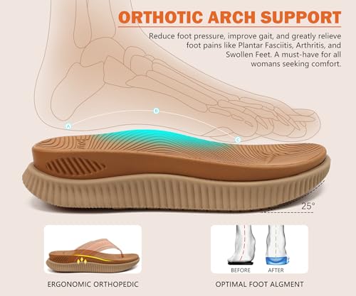 Image of KuaiLu Womens Orthotic Cushion Flip Flops Sandals With Arch Support Footbed | Sport Recovery Walking Slides For Women - Adjustable Platform Slip On Indoor Outdoor For Summer Casual