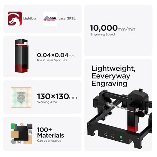 Acmer Gravador a laser S1, máquina de corte a laser de saída de 2,5 W (2500 mW), madeira de gravação