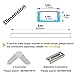 hunhun 10-Pack 6.6ft/ 2Meter U Shape LED Aluminum Channel System with Milky Cover, End Caps and Mounting Clips, Aluminum Profile for LED Strip Light Installations, Very Easy Installation