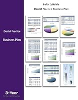 Dental Practice Business Plan B0CRKCSHTT Book Cover