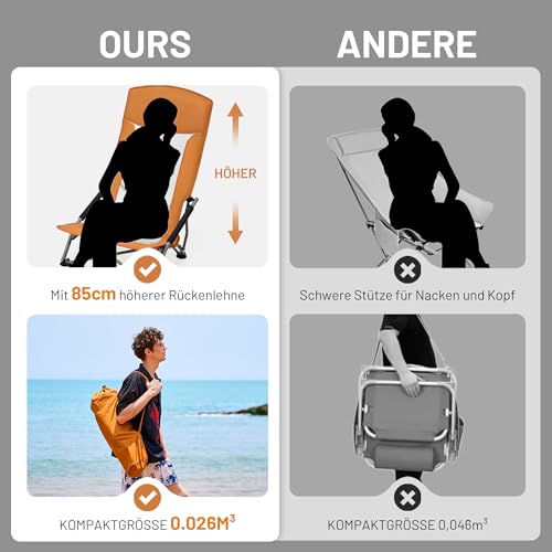 TIMBER RIDGE Strandstuhl Klappbar leicht Hoher Rücken Campingstuhl Faltbar mit Niedrigen Stuhlbeinen Atmungsaktiver Netzstoffrückenlehne – Ansicht 4