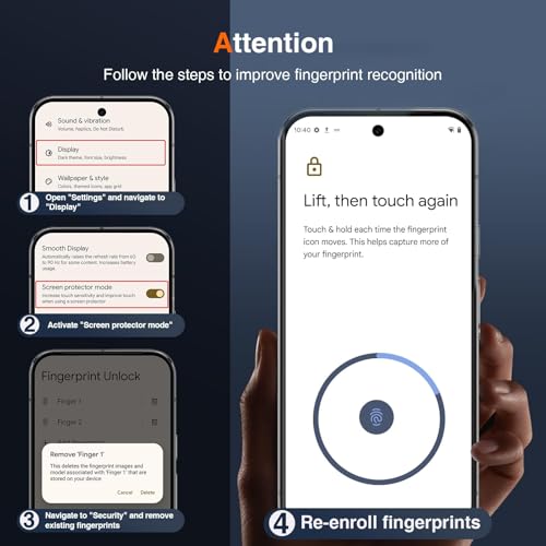 Image of PreCure (2+2 Pack) Screen Protector for Google Pixel 10 Pro, 2pcs Tempered Glass Screen Protector & 2 Camera Lens Protector for 10 Pro, Support Fingerprint Unlock, HD Screen, Anti-Scratch, Easy Installation