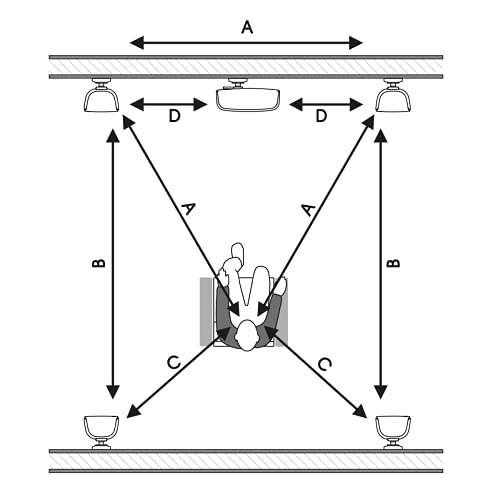 DALI FAZON SAT – Eleganter Wandlautsprecher aus Aluminium-Druckguss mit Holzfasermembran und großem Klangbild
