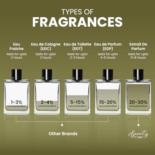 Image of Forbidden Jasmine Long-Lasting, Extrait De Parfum I Dual-Chamber with 2 scents I Premium Fragrance with Floral White Jasmine Notes I Unisex EDP from France I Gift for Man & Woman, 50ml