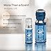 Beverly Hills Polo Club BHPC Men's Eau De Toilette Aqua Bonus Pack - Long-Lasting Fragrance for Him, 2.2 Fl Oz Total (1.7oz + Travel 0.5oz)