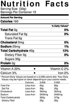 Dried Mango Diced (20Lb Case ) #TOP1